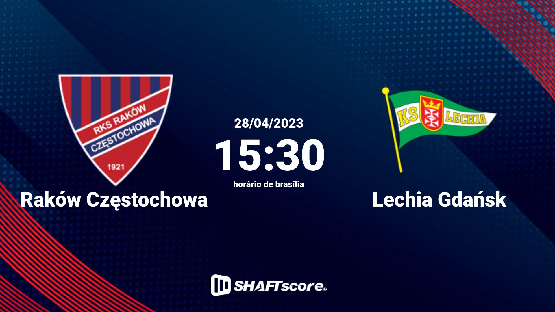 Estatísticas do jogo Raków Częstochowa vs Lechia Gdańsk 28.04 15:30