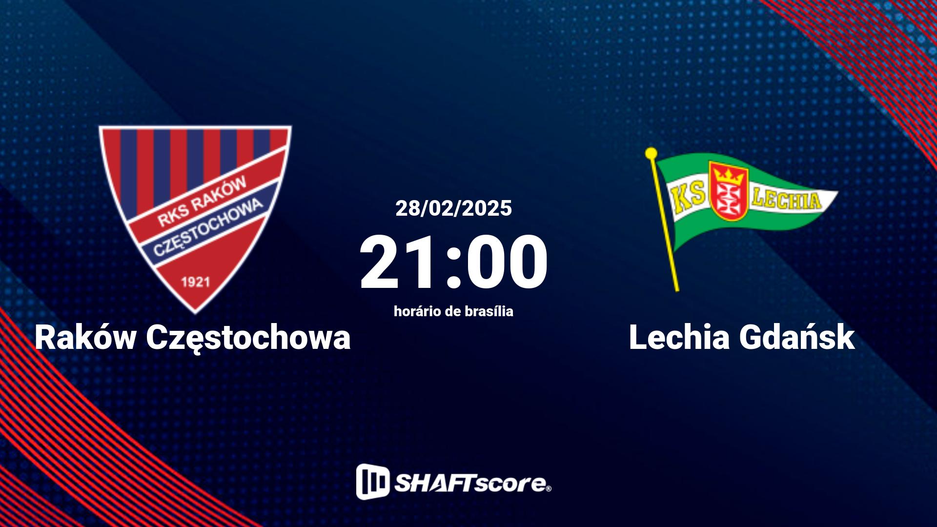 Estatísticas do jogo Raków Częstochowa vs Lechia Gdańsk 28.02 21:00