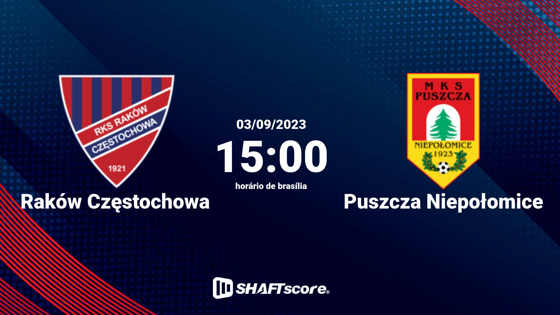 Estatísticas do jogo Raków Częstochowa vs Puszcza Niepołomice 03.09 15:00