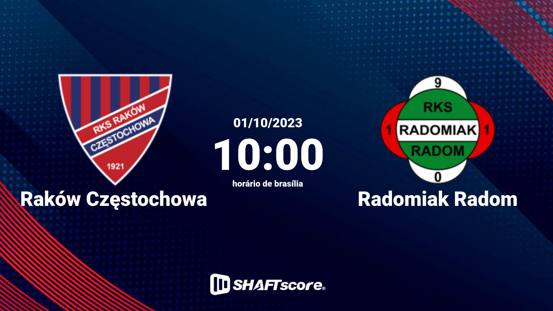 Estatísticas do jogo Raków Częstochowa vs Radomiak Radom 01.10 10:00