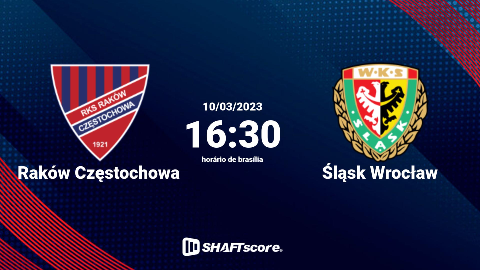 Estatísticas do jogo Raków Częstochowa vs Śląsk Wrocław 10.03 16:30