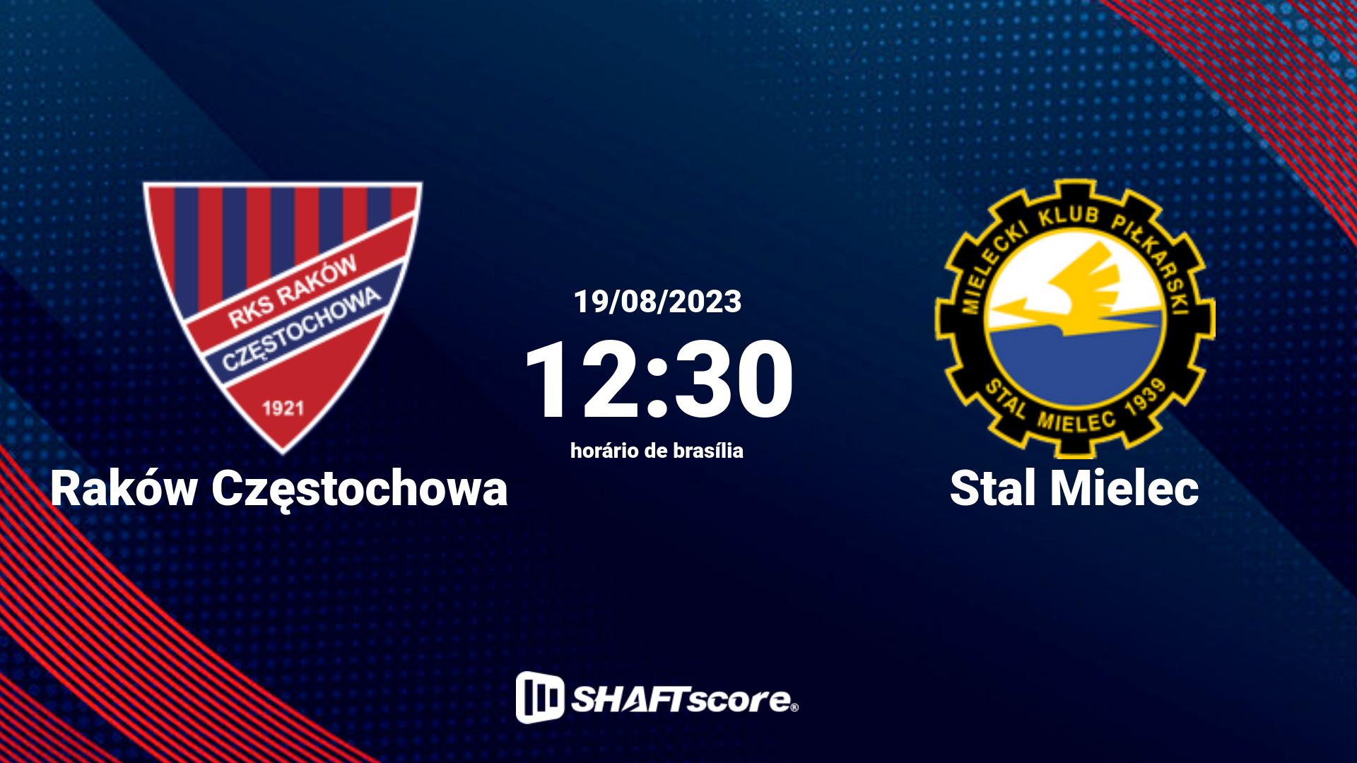 Estatísticas do jogo Raków Częstochowa vs Stal Mielec 19.08 12:30