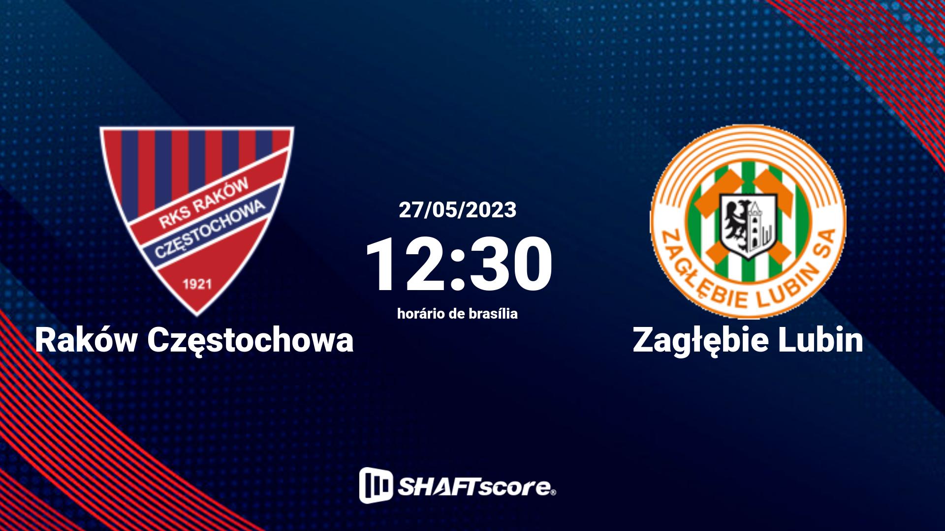 Estatísticas do jogo Raków Częstochowa vs Zagłębie Lubin 27.05 12:30