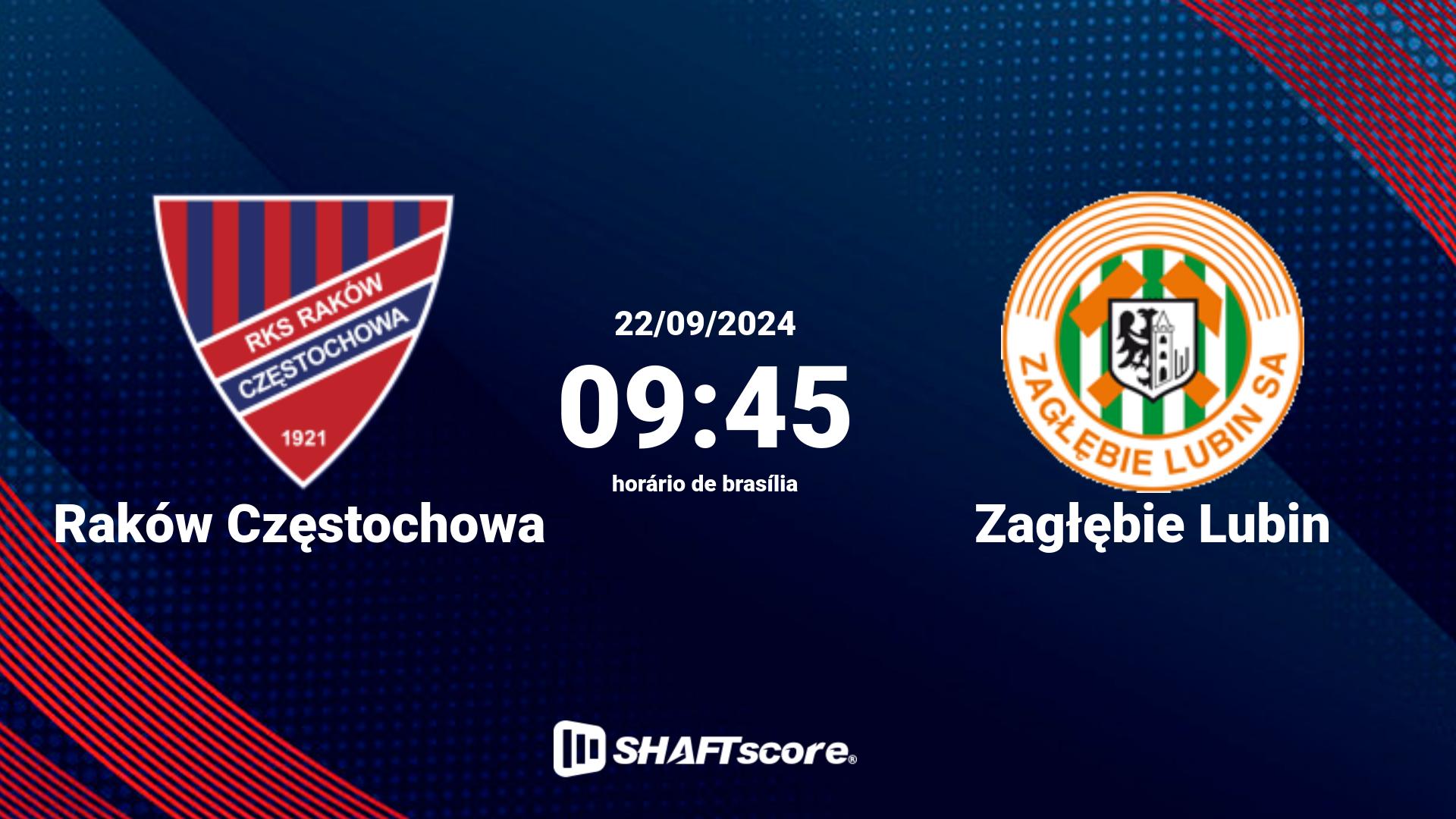 Estatísticas do jogo Raków Częstochowa vs Zagłębie Lubin 22.09 09:45