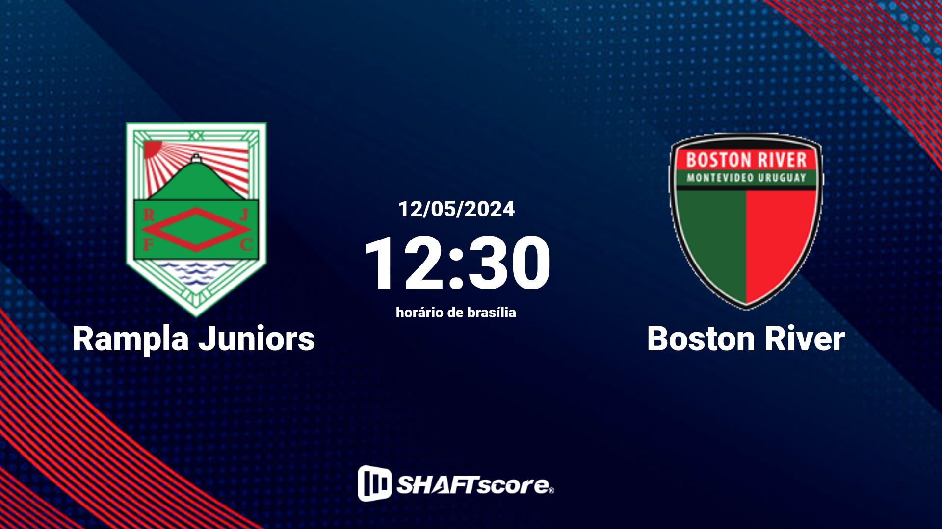 Estatísticas do jogo Rampla Juniors vs Boston River 12.05 12:30