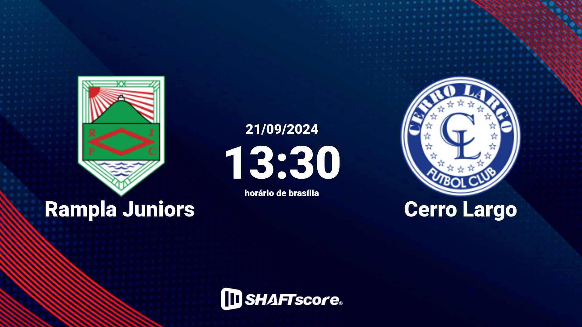 Estatísticas do jogo Rampla Juniors vs Cerro Largo 21.09 13:30