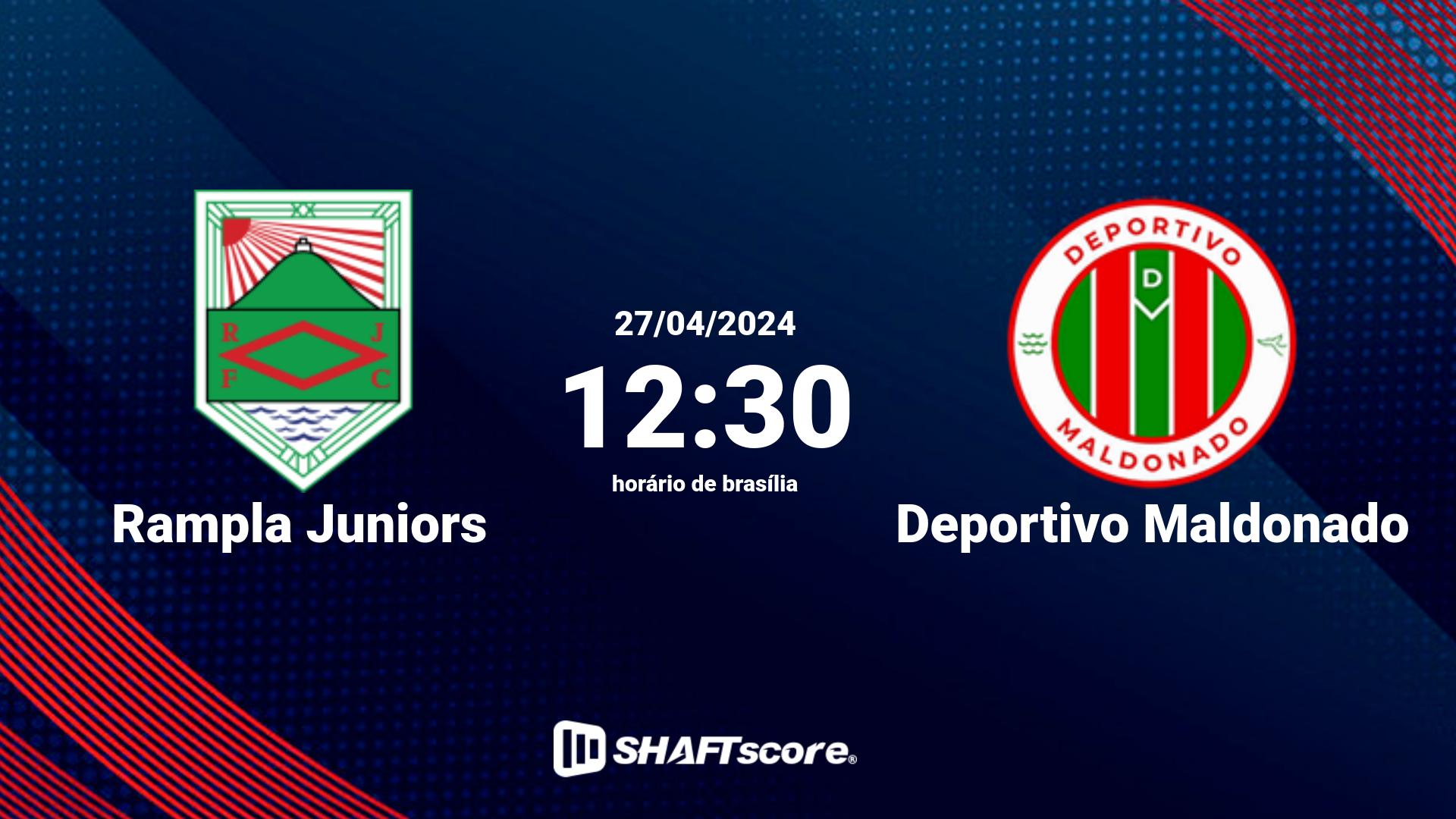 Estatísticas do jogo Rampla Juniors vs Deportivo Maldonado 27.04 12:30