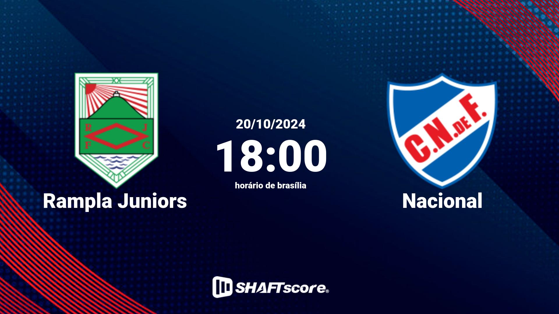 Estatísticas do jogo Rampla Juniors vs Nacional 20.10 18:00