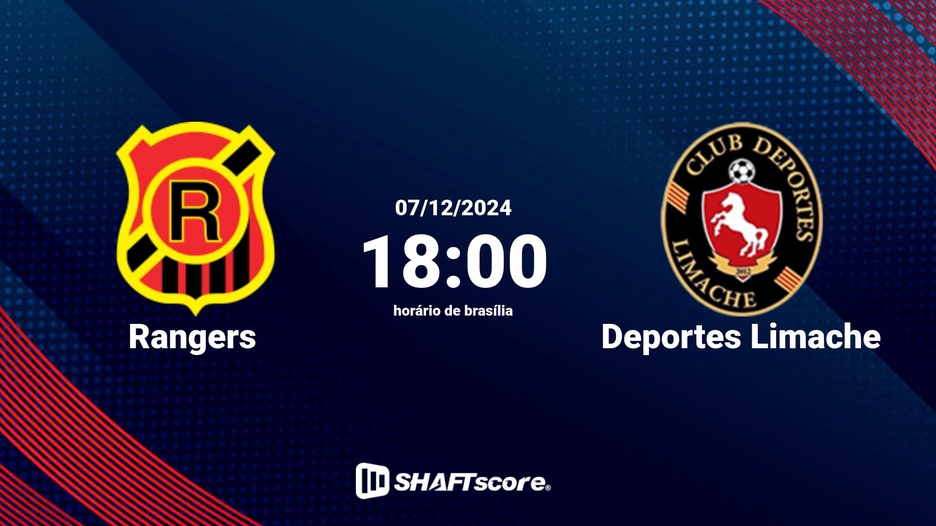 Estatísticas do jogo Rangers vs Deportes Limache 07.12 18:00