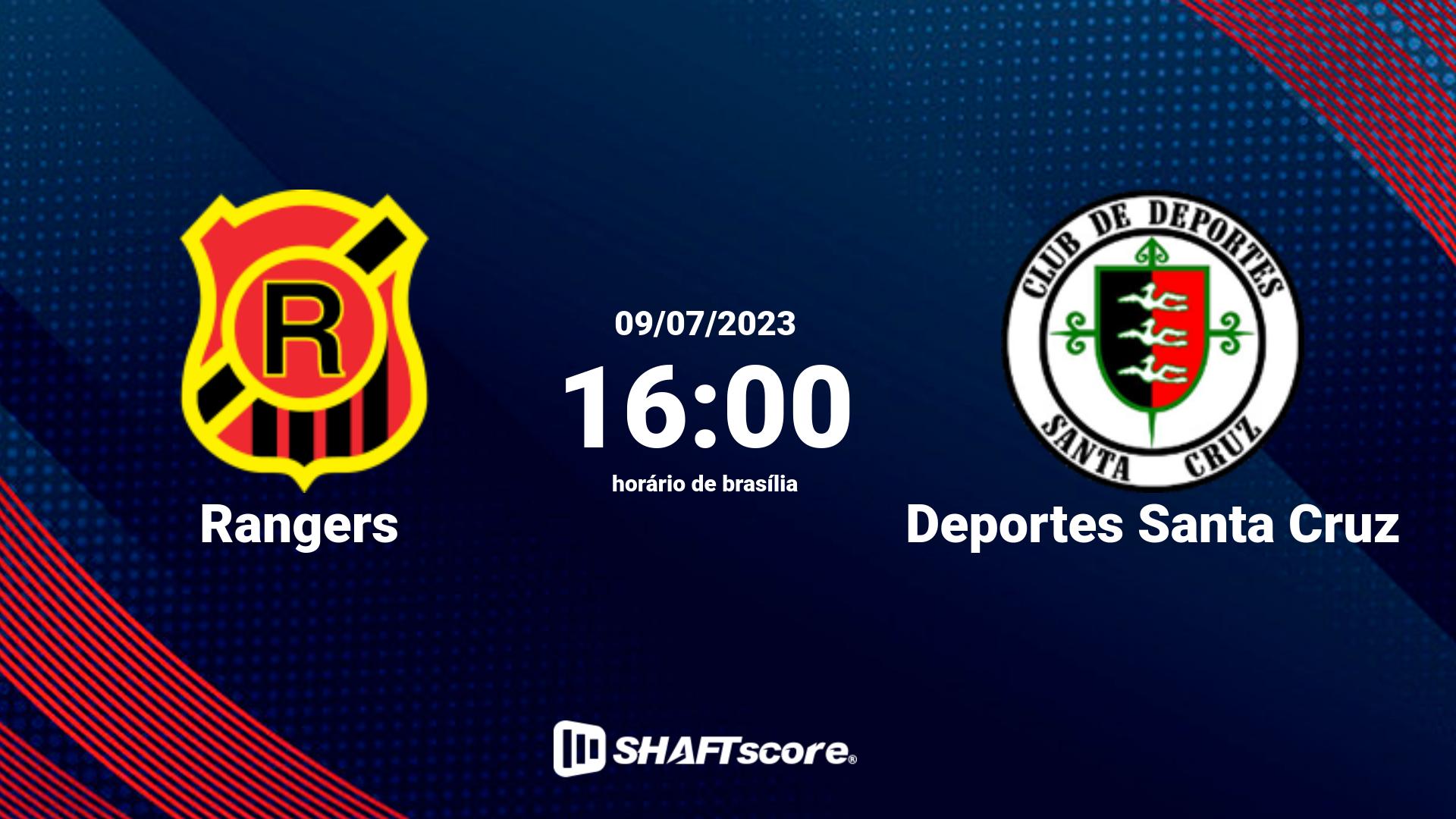 Estatísticas do jogo Rangers vs Deportes Santa Cruz 09.07 16:00