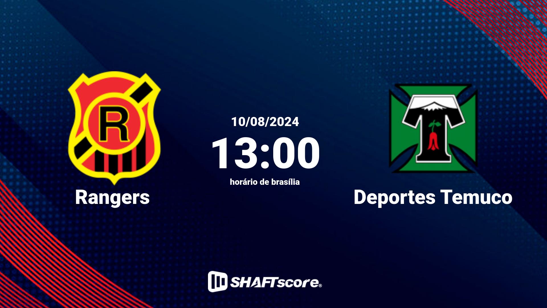 Estatísticas do jogo Rangers vs Deportes Temuco 10.08 13:00