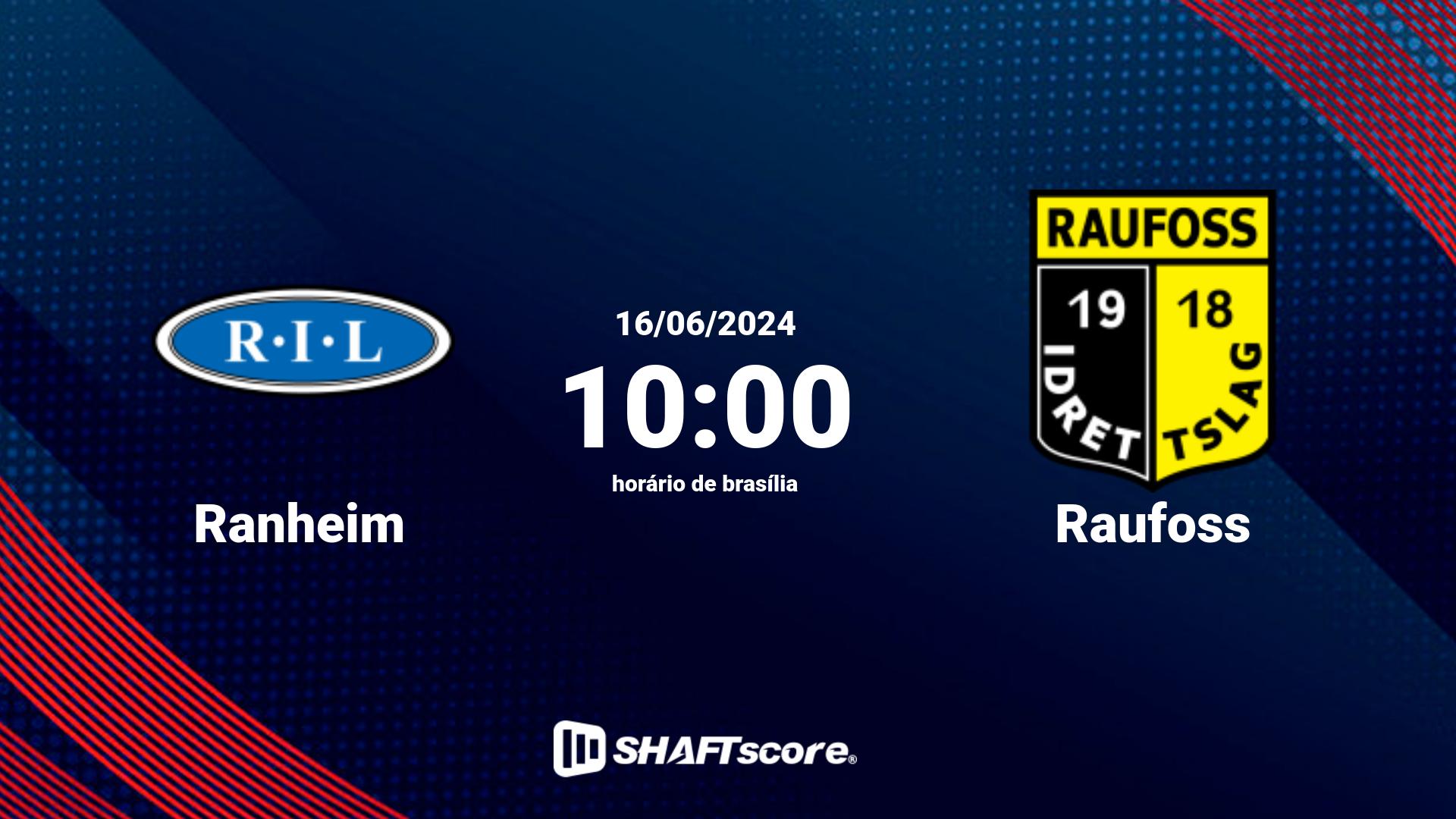 Estatísticas do jogo Ranheim vs Raufoss 16.06 10:00
