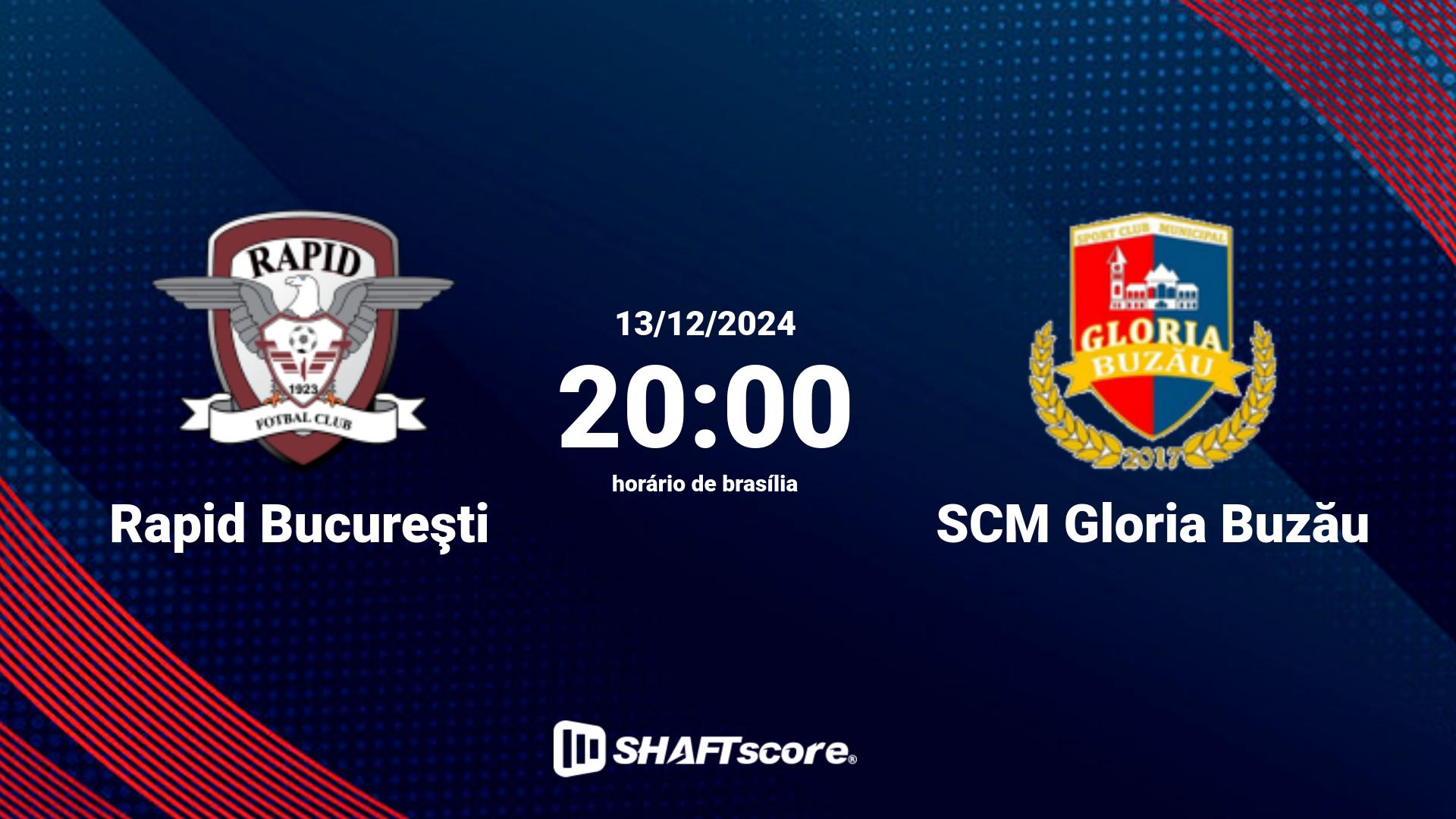 Estatísticas do jogo Rapid Bucureşti vs SCM Gloria Buzău 13.12 20:00