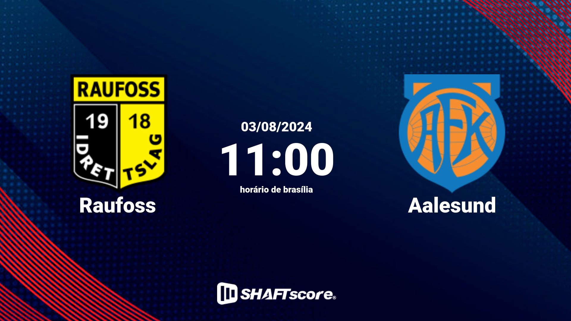 Estatísticas do jogo Raufoss vs Aalesund 03.08 11:00