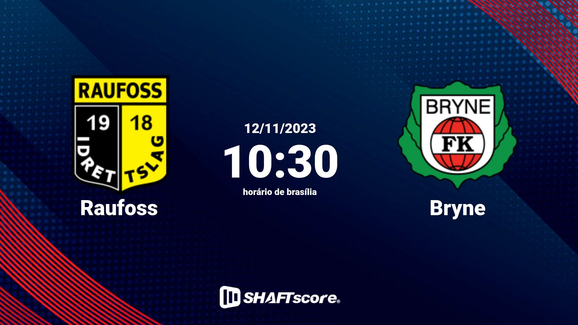 Estatísticas do jogo Raufoss vs Bryne 12.11 10:30