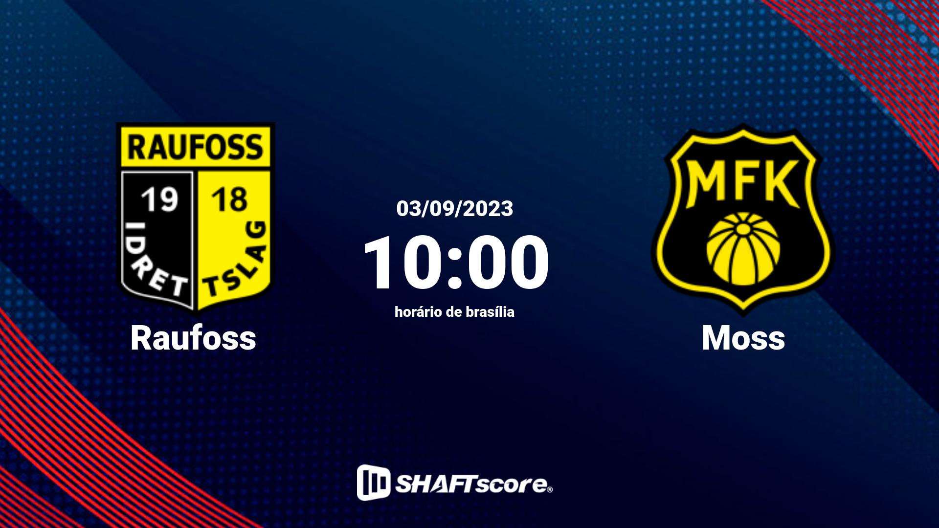 Estatísticas do jogo Raufoss vs Moss 03.09 10:00