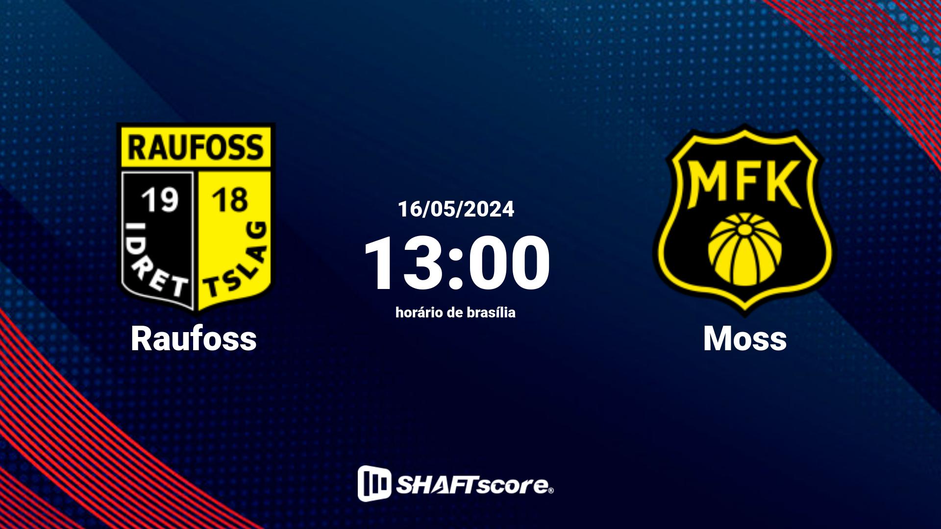 Estatísticas do jogo Raufoss vs Moss 16.05 13:00