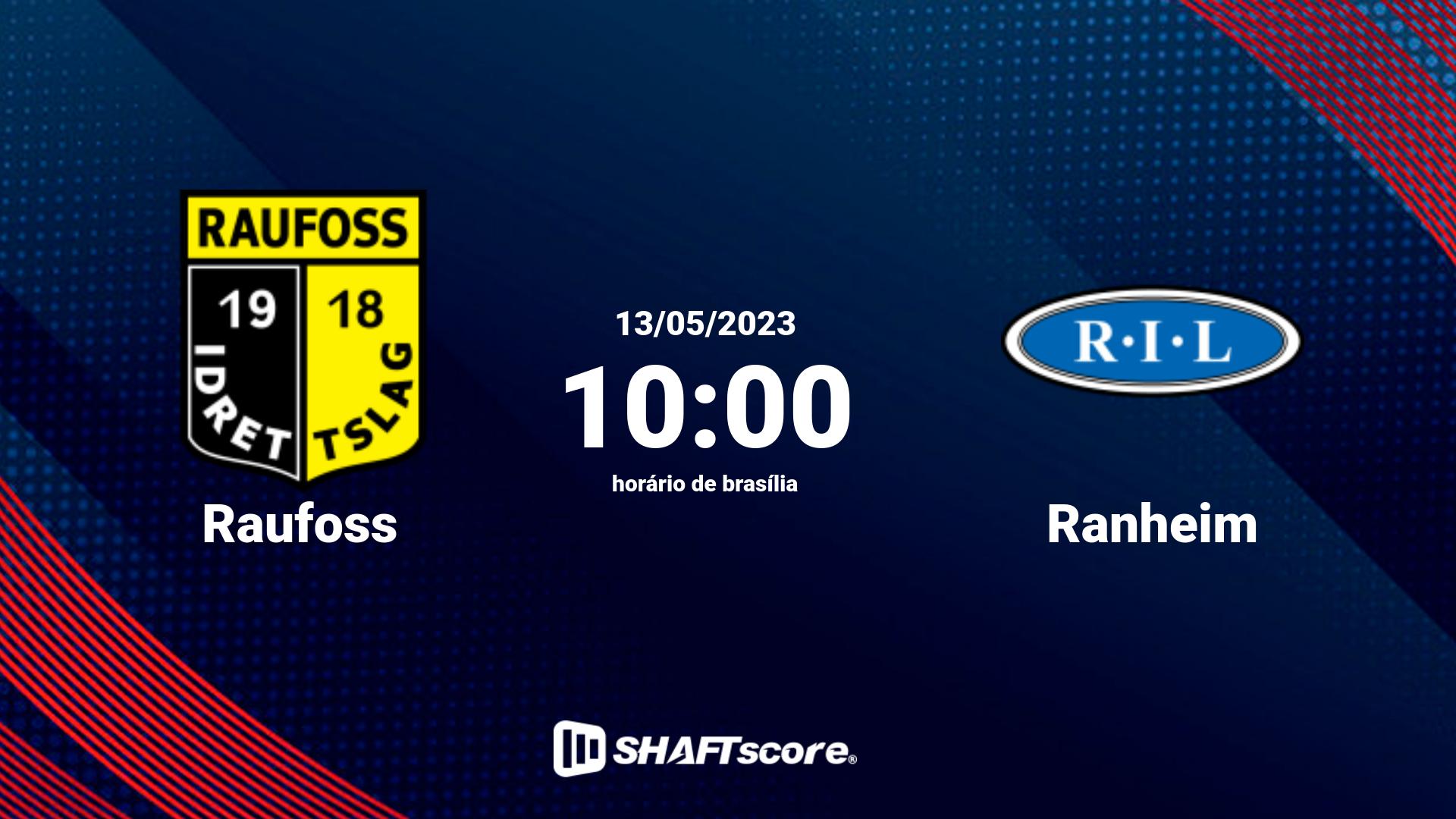 Estatísticas do jogo Raufoss vs Ranheim 13.05 10:00