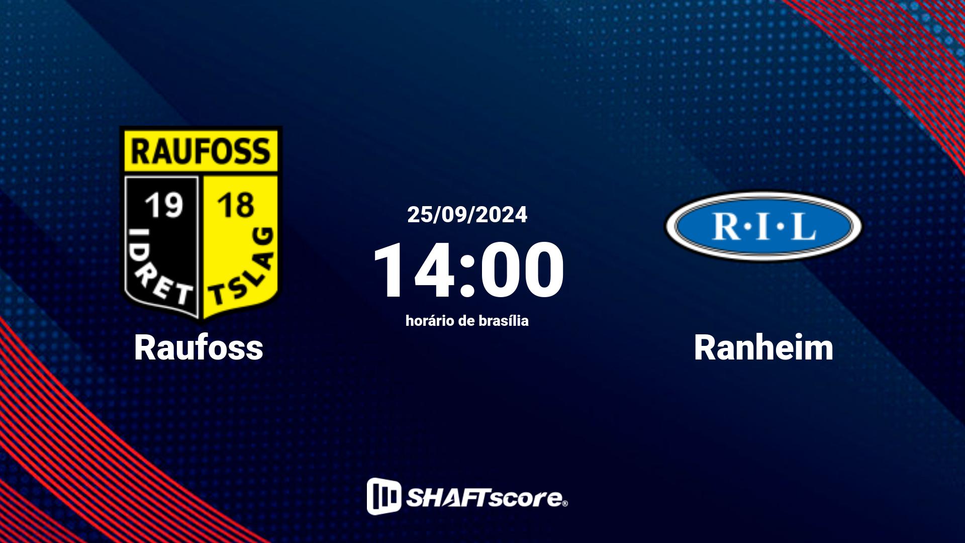 Estatísticas do jogo Raufoss vs Ranheim 25.09 14:00