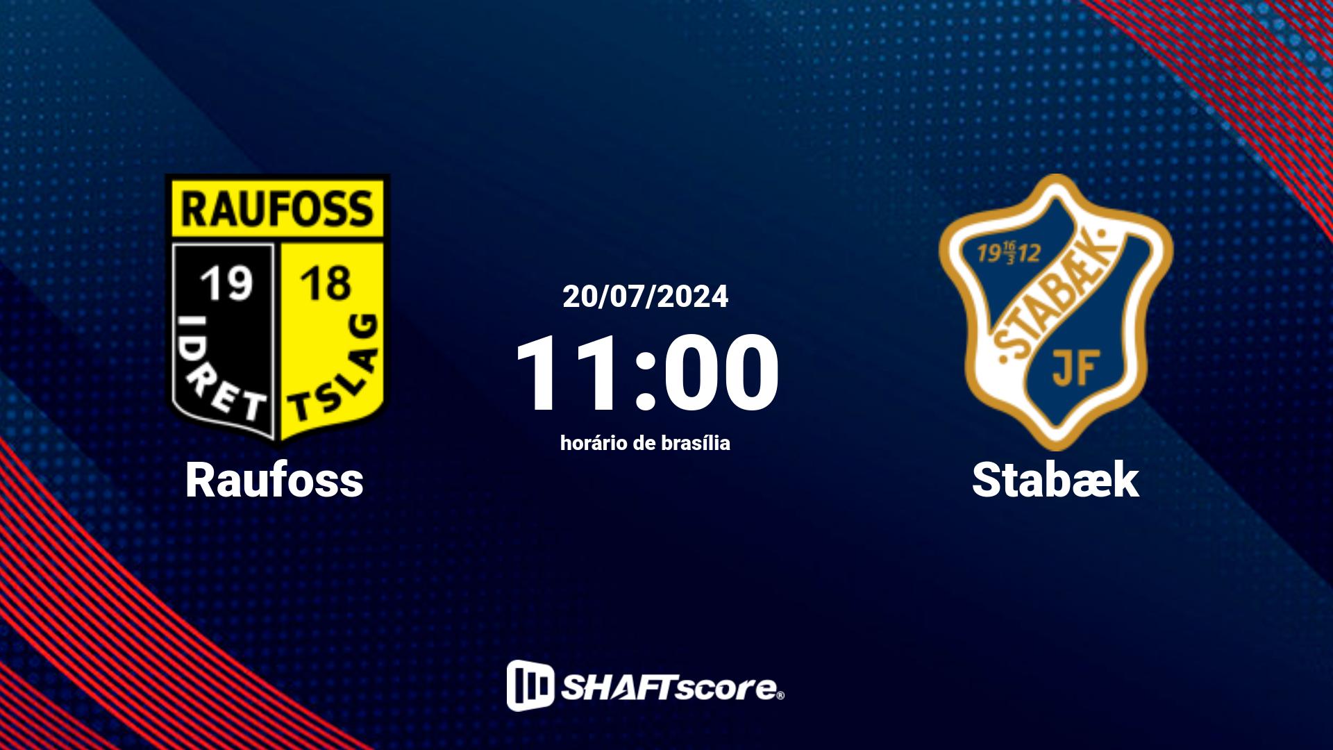 Estatísticas do jogo Raufoss vs Stabæk 20.07 11:00