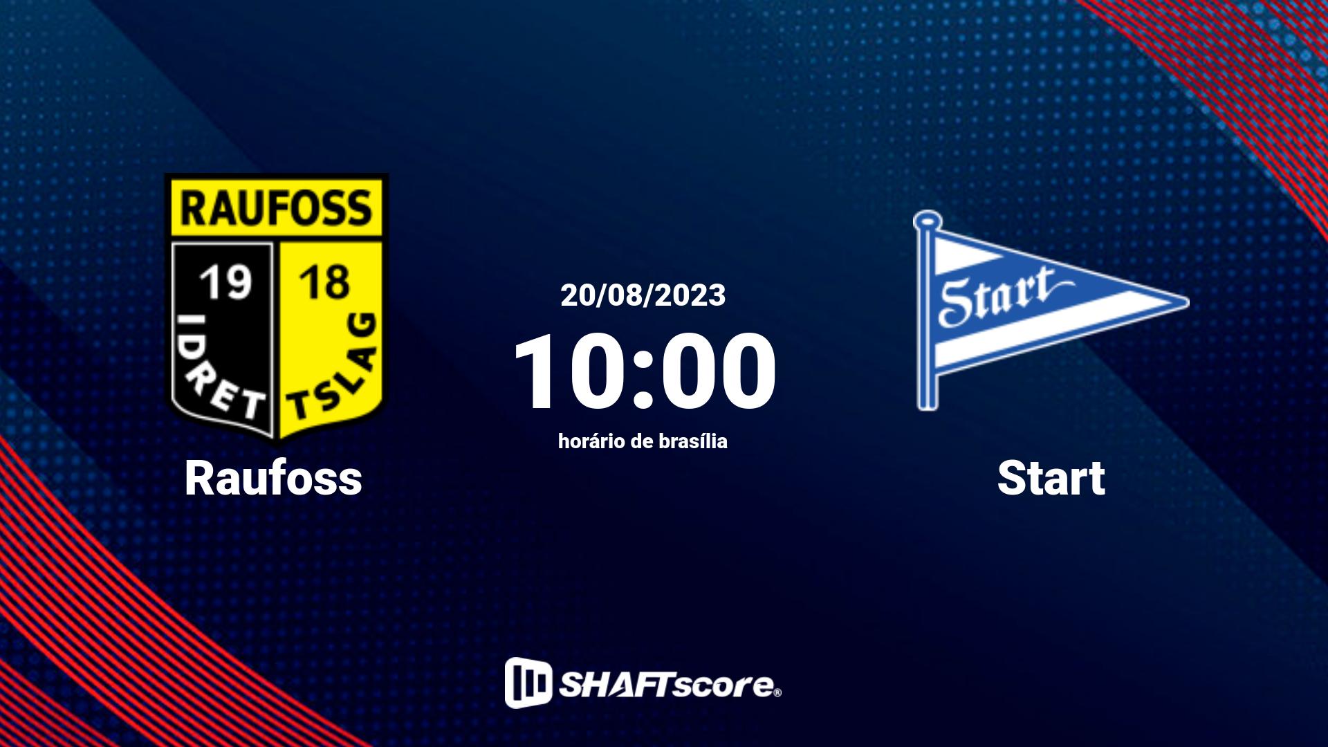 Estatísticas do jogo Raufoss vs Start 20.08 10:00