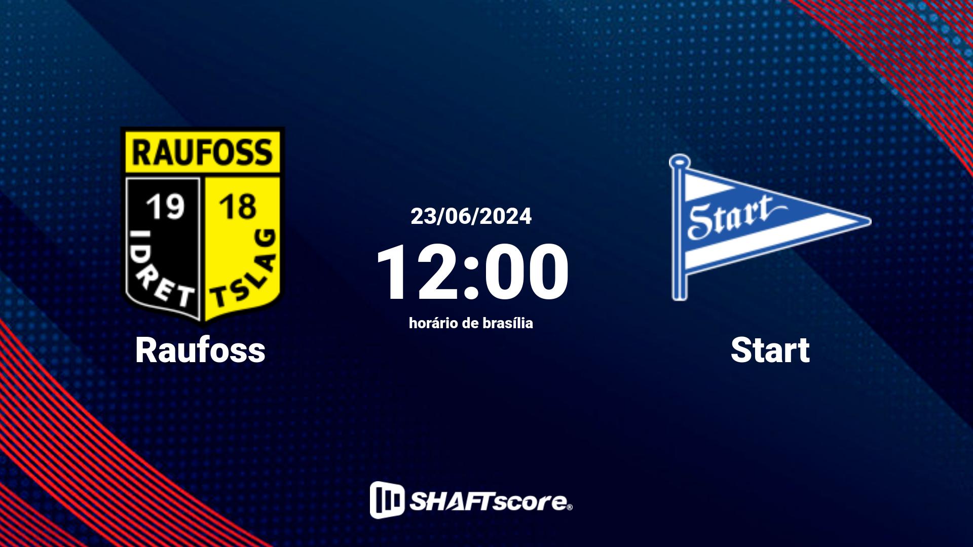 Estatísticas do jogo Raufoss vs Start 23.06 12:00