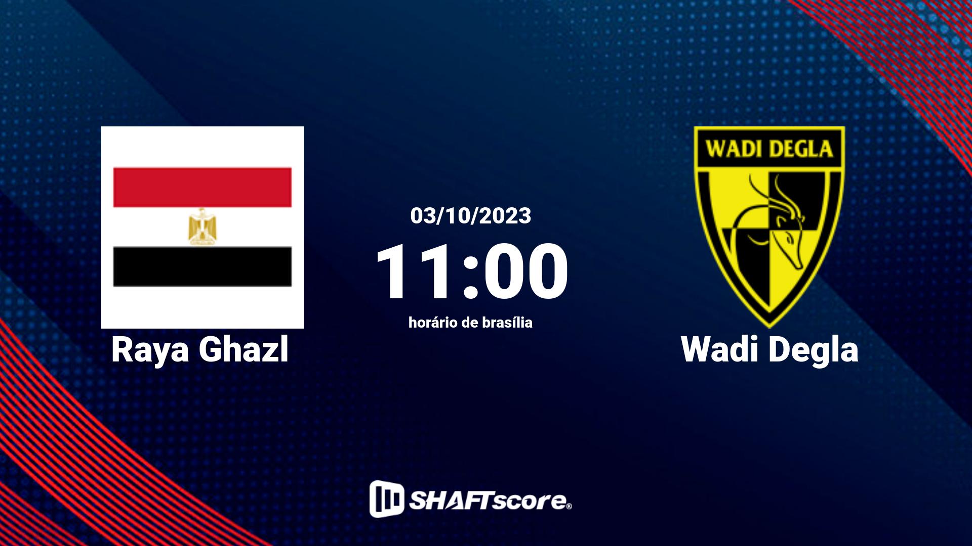 Estatísticas do jogo Raya Ghazl vs Wadi Degla 03.10 11:00