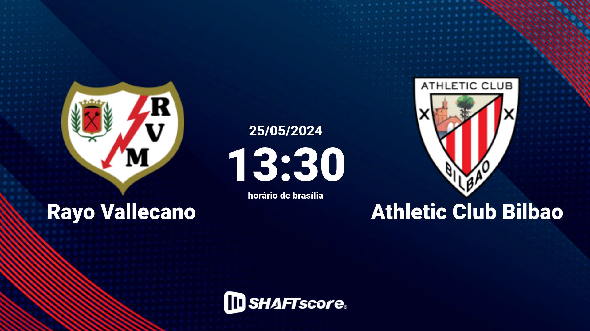 Estatísticas do jogo Rayo Vallecano vs Athletic Club Bilbao 25.05 13:30