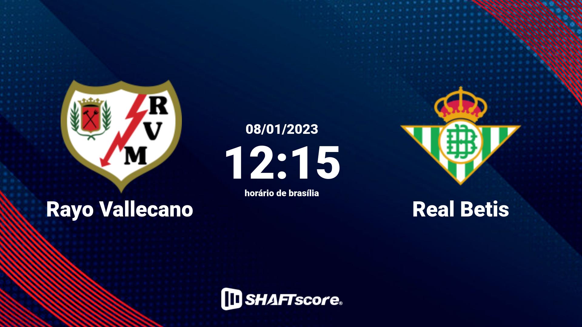 Estatísticas do jogo Rayo Vallecano vs Real Betis 08.01 12:15