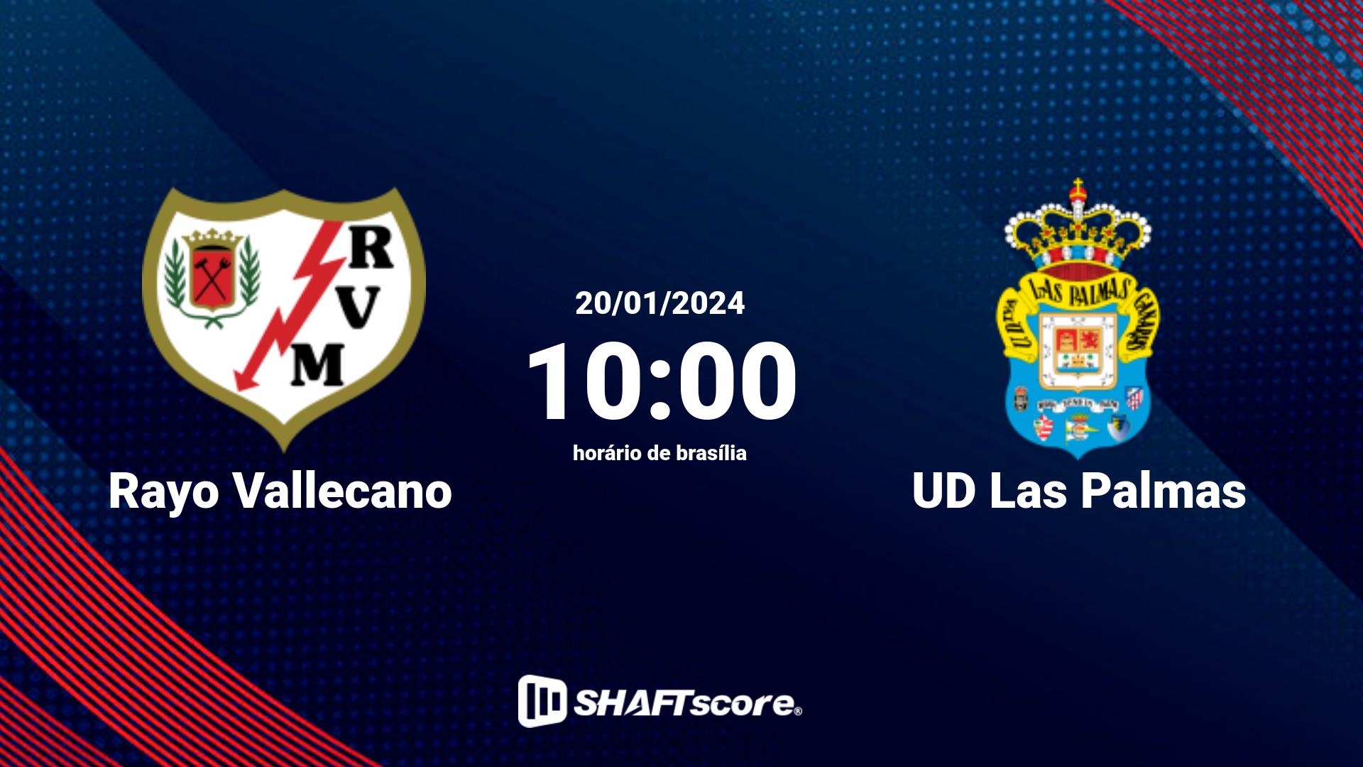 Estatísticas do jogo Rayo Vallecano vs UD Las Palmas 20.01 10:00