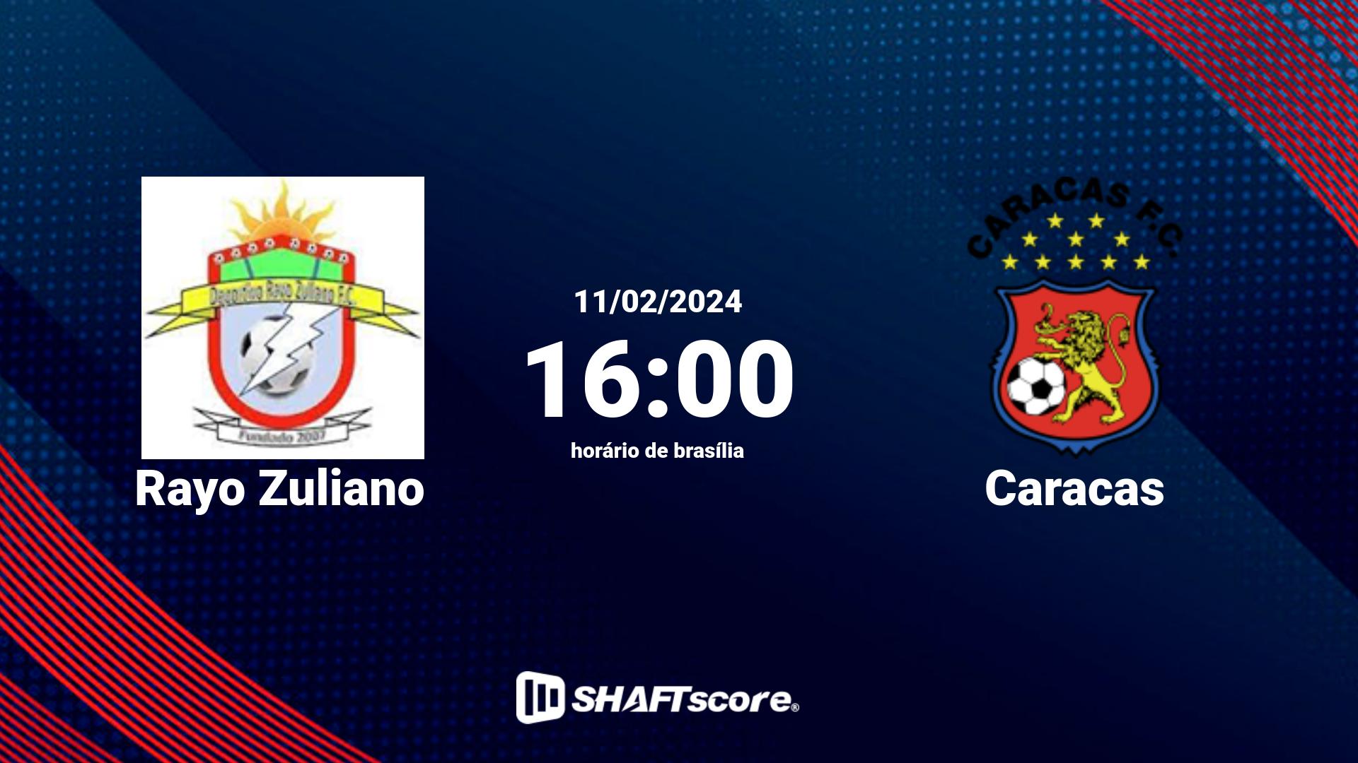 Estatísticas do jogo Rayo Zuliano vs Caracas 11.02 16:00