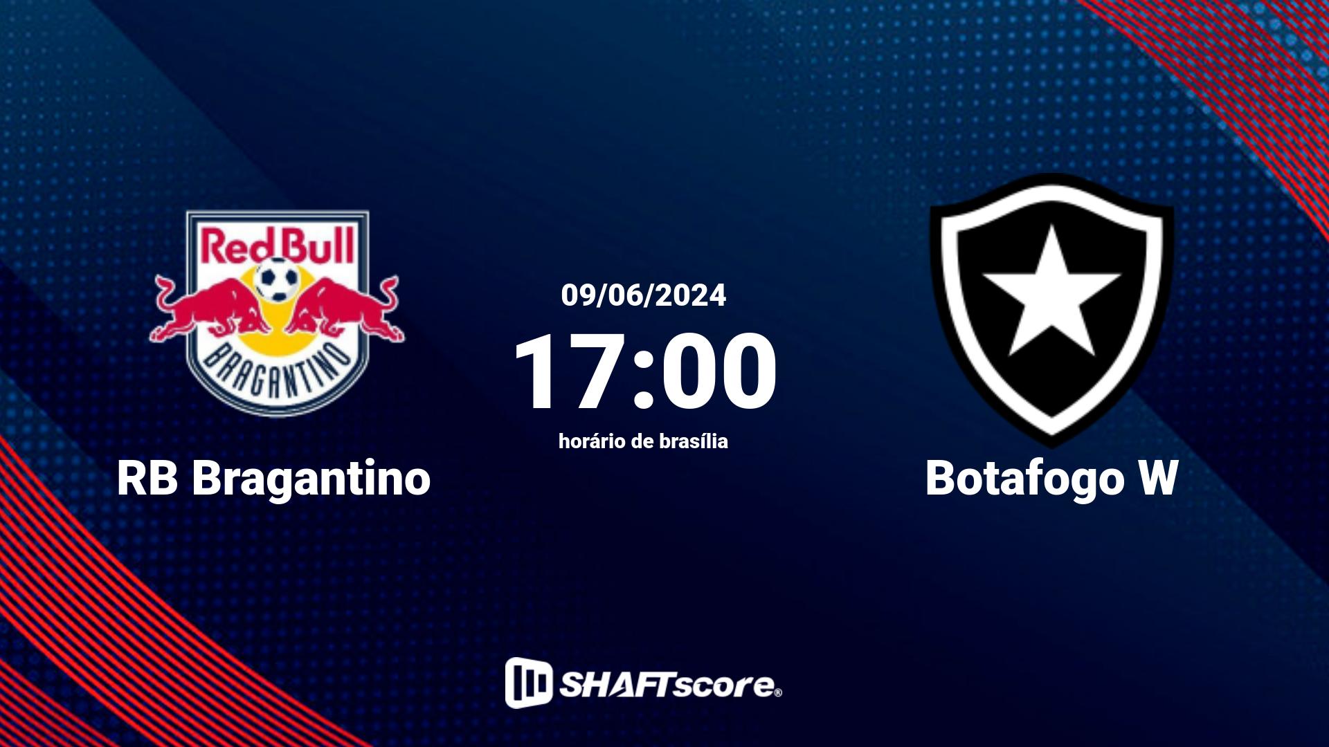 Estatísticas do jogo RB Bragantino vs Botafogo W 09.06 17:00