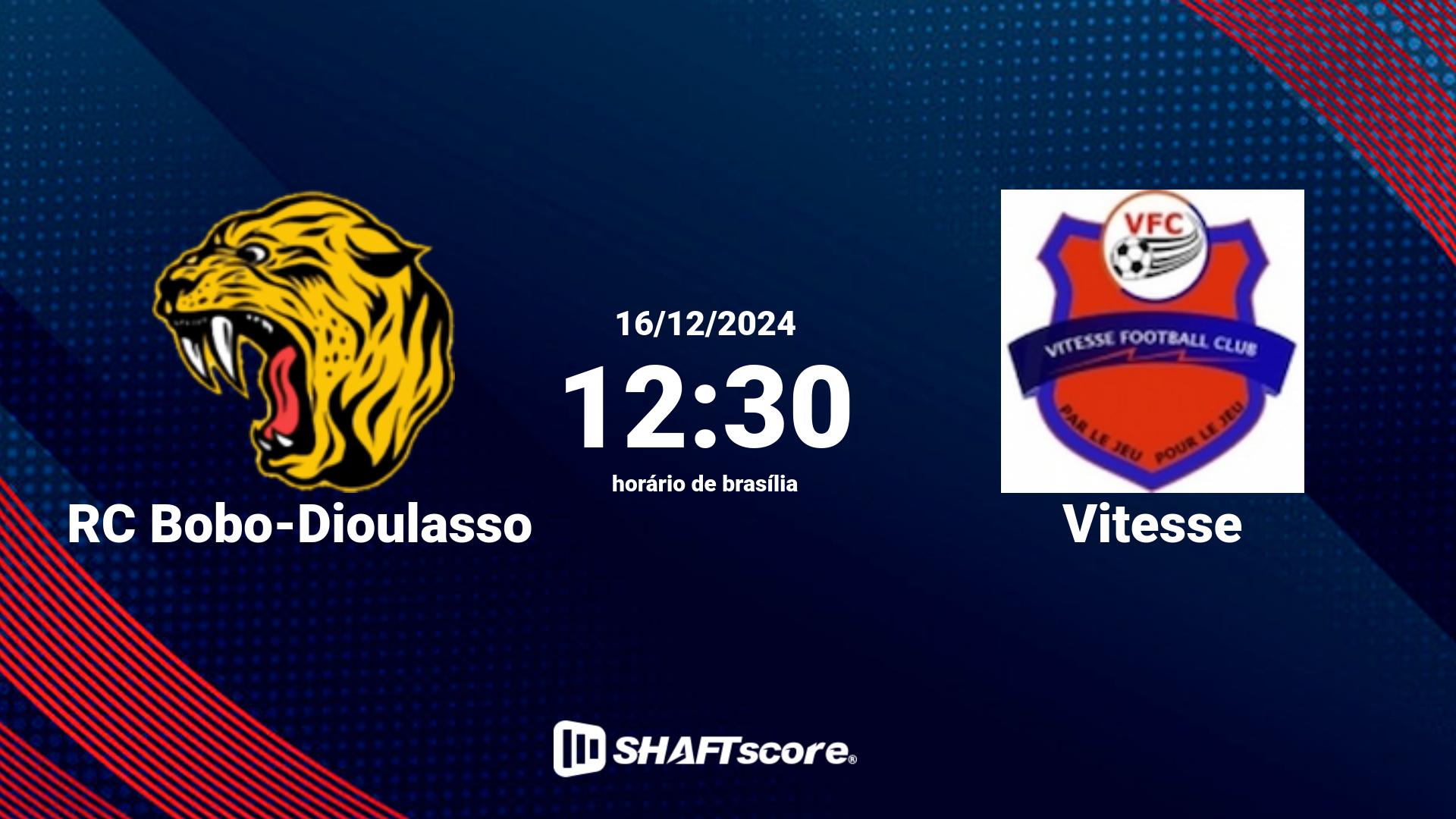 Estatísticas do jogo RC Bobo-Dioulasso vs Vitesse 16.12 12:30