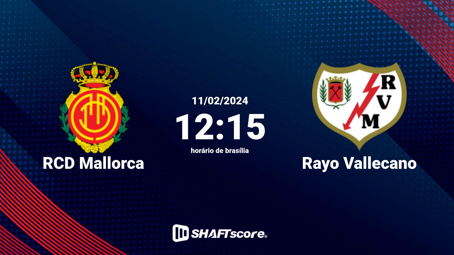 Estatísticas do jogo RCD Mallorca vs Rayo Vallecano 11.02 12:15