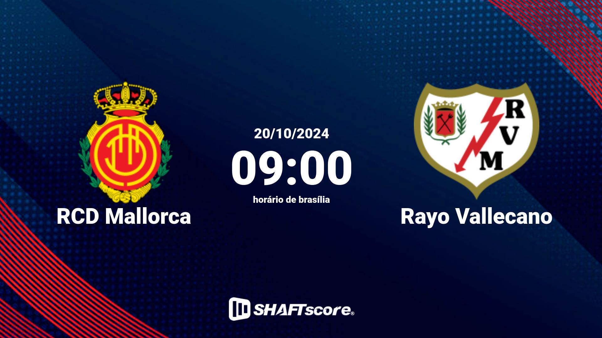 Estatísticas do jogo RCD Mallorca vs Rayo Vallecano 20.10 09:00