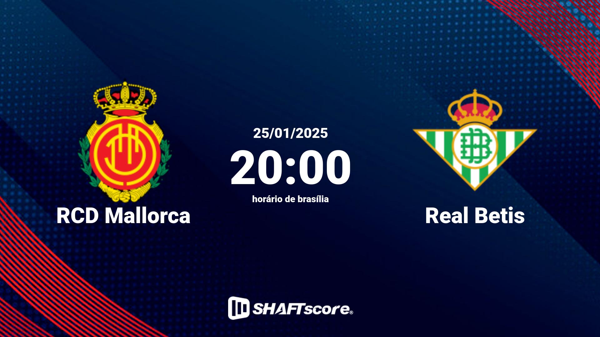 Estatísticas do jogo RCD Mallorca vs Real Betis 25.01 20:00