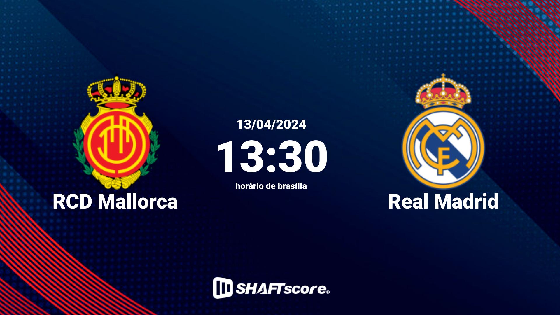 Estatísticas do jogo RCD Mallorca vs Real Madrid 13.04 13:30