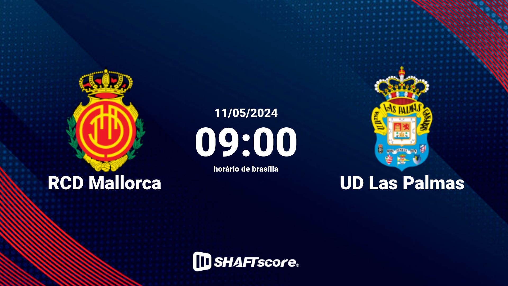 Estatísticas do jogo RCD Mallorca vs UD Las Palmas 11.05 09:00