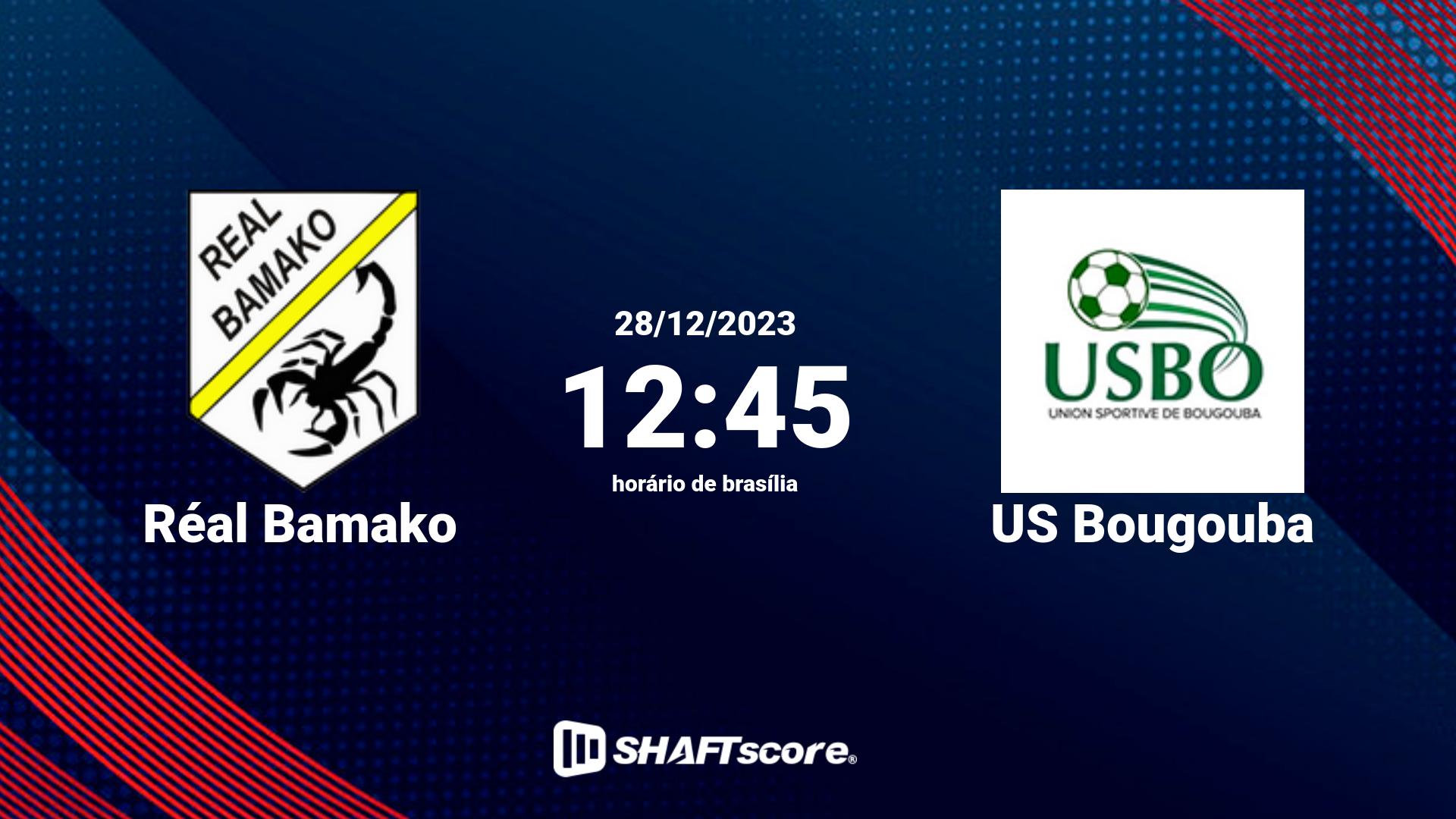 Estatísticas do jogo Réal Bamako vs US Bougouba 28.12 12:45