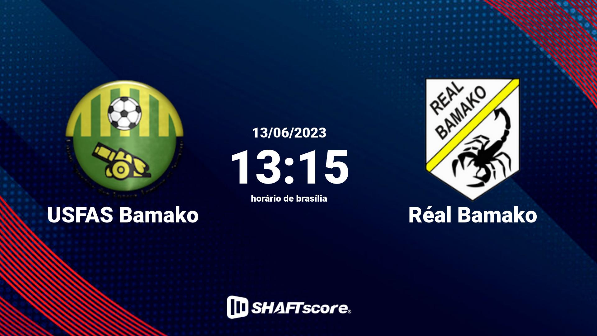 Estatísticas do jogo Réal Bamako vs USFAS Bamako 24.11 13:00