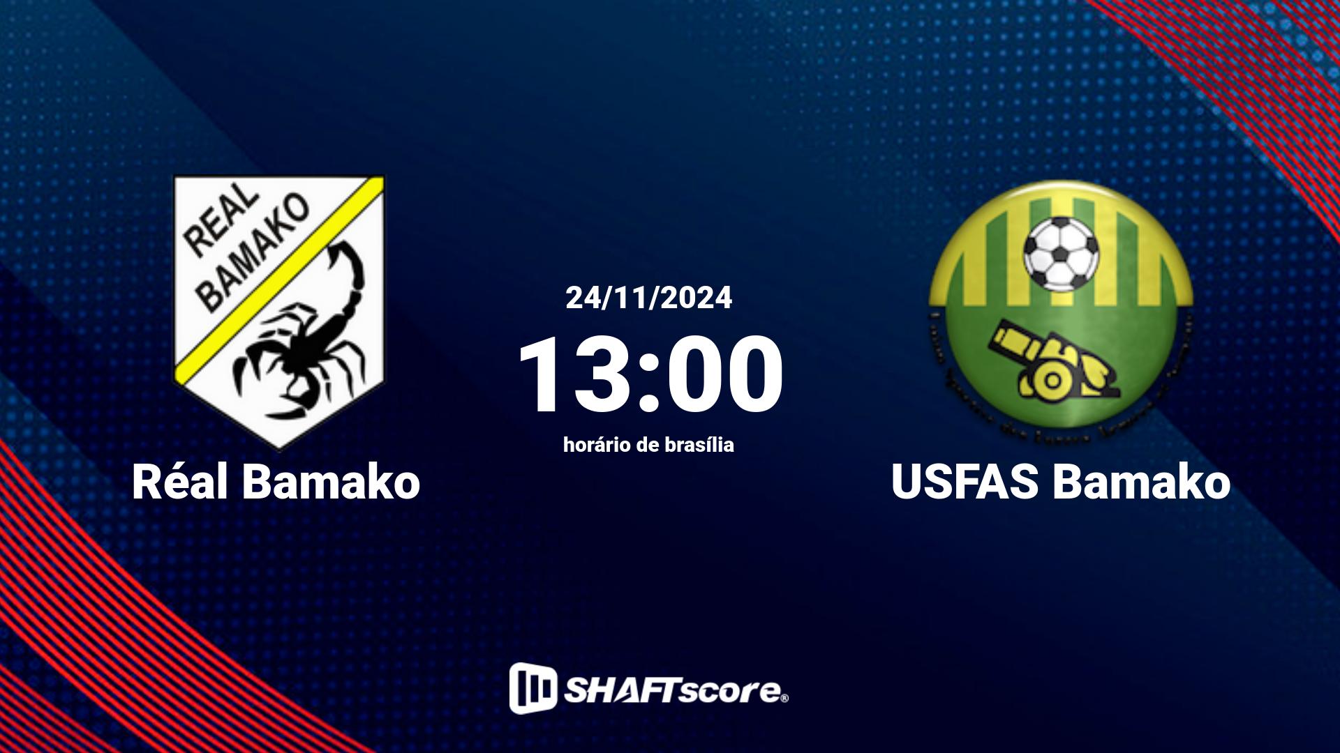 Estatísticas do jogo Réal Bamako vs USFAS Bamako 24.11 13:00