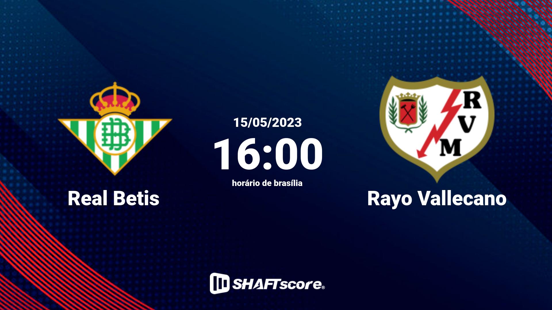 Estatísticas do jogo Real Betis vs Rayo Vallecano 15.05 16:00