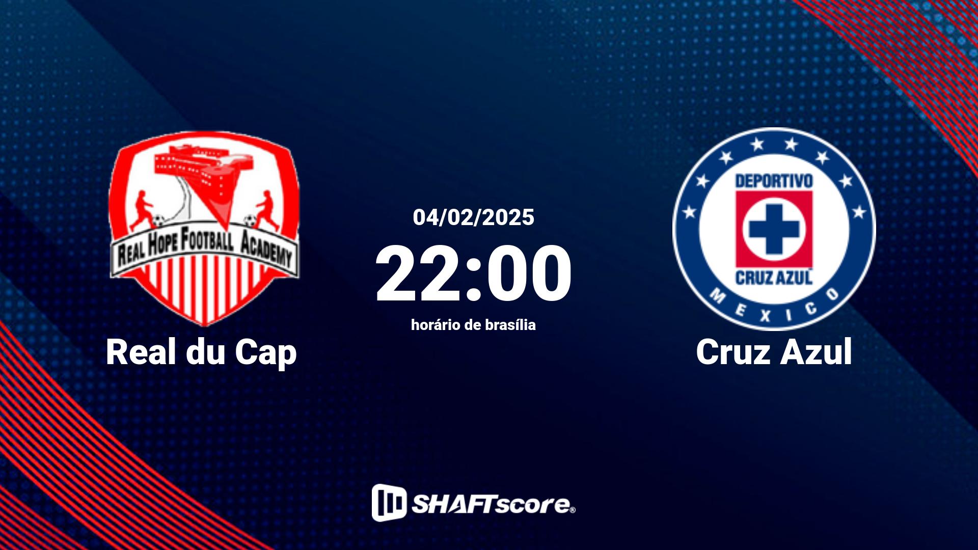 Estatísticas do jogo Real du Cap vs Cruz Azul 04.02 22:00