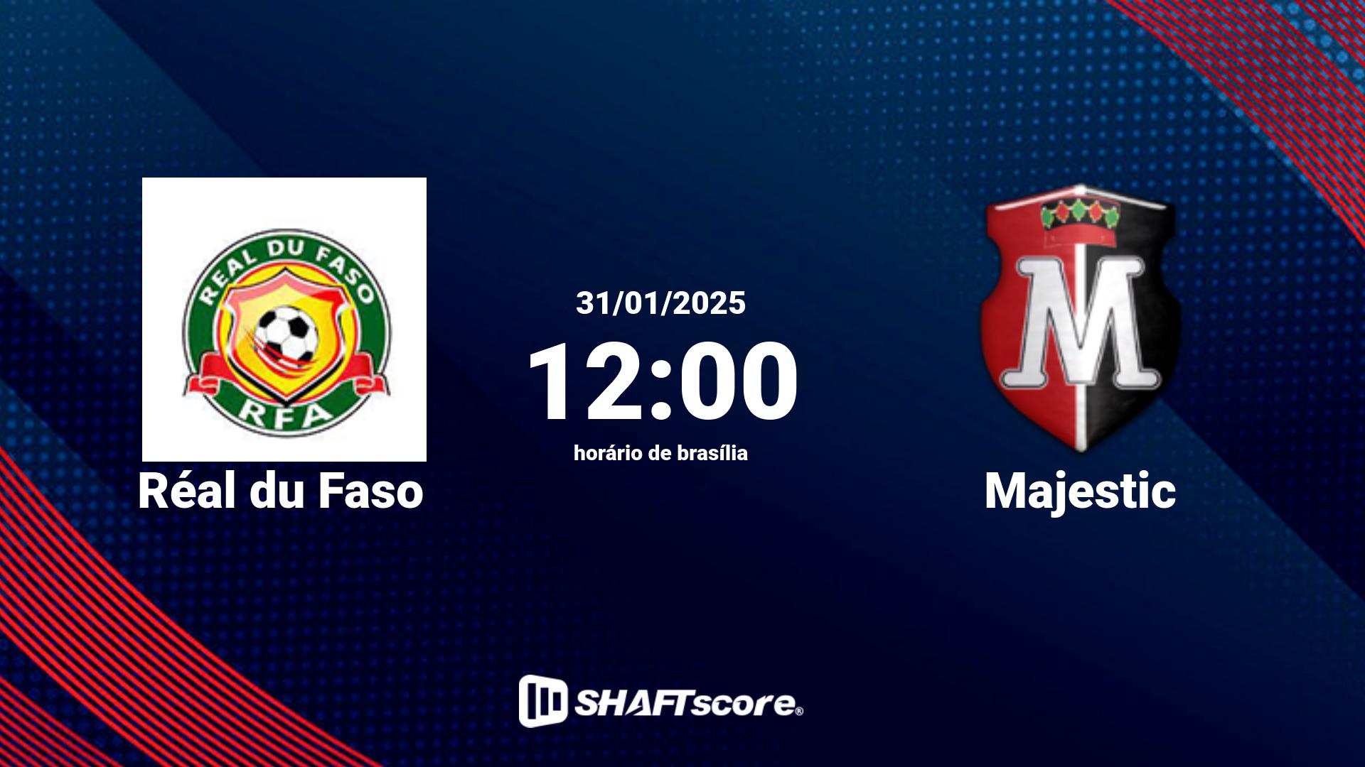 Estatísticas do jogo Réal du Faso vs Majestic 31.01 12:00