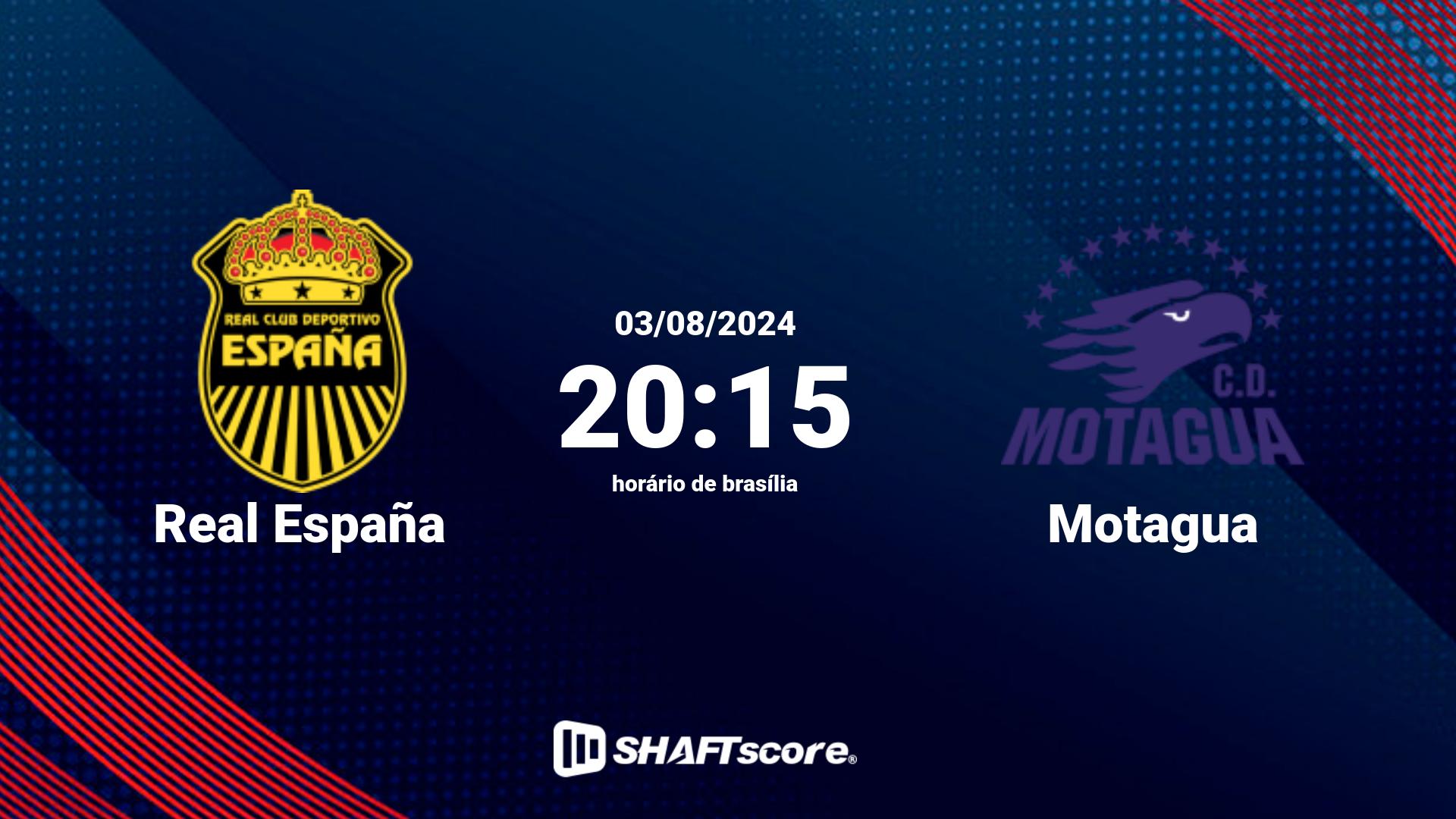 Estatísticas do jogo Real España vs Motagua 03.08 20:15