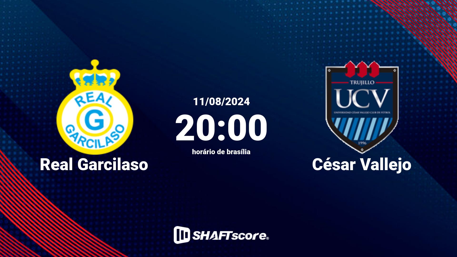 Estatísticas do jogo Real Garcilaso vs César Vallejo 11.08 20:00