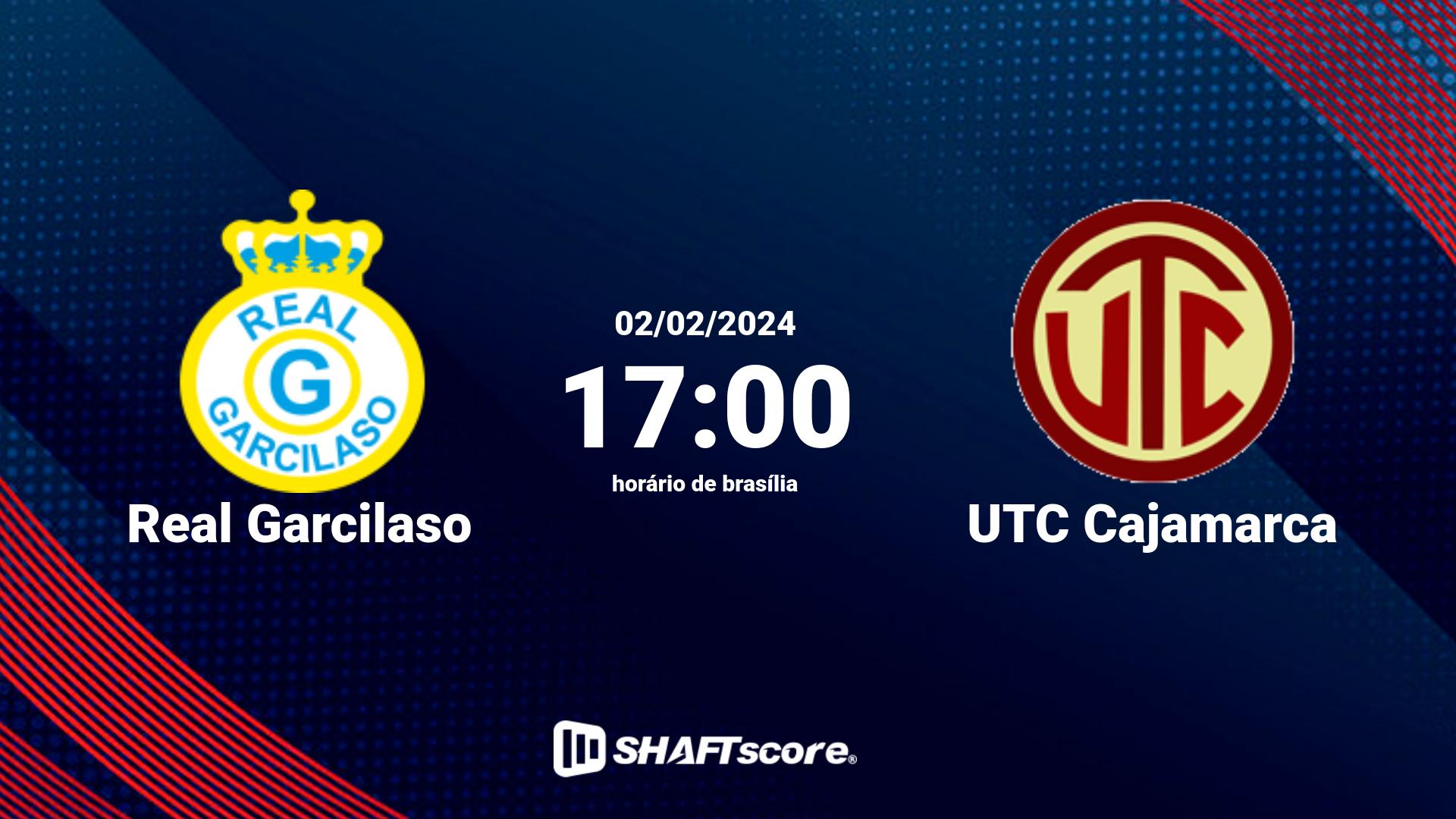 Estatísticas do jogo Real Garcilaso vs UTC Cajamarca 02.02 17:00