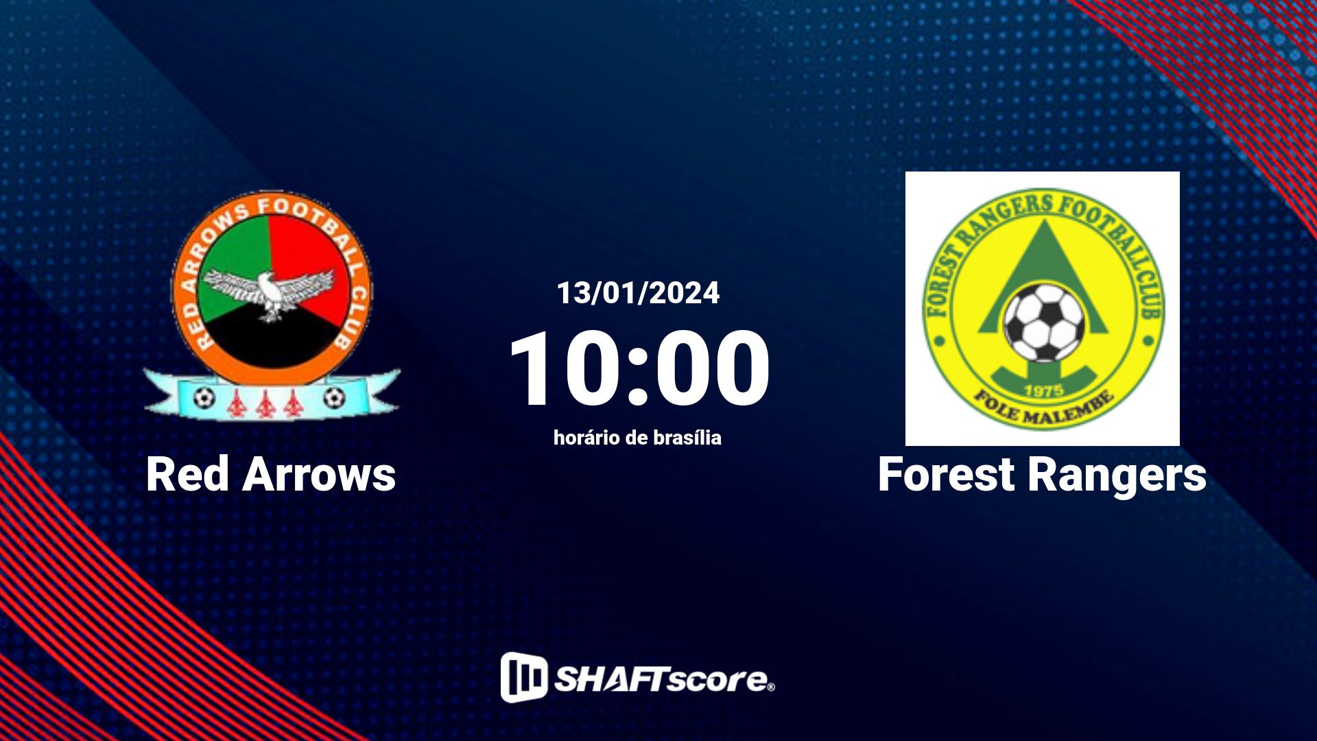 Estatísticas do jogo Red Arrows vs Forest Rangers 13.01 10:00