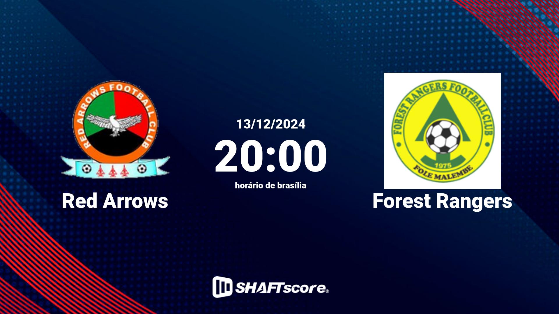 Estatísticas do jogo Red Arrows vs Forest Rangers 13.12 20:00