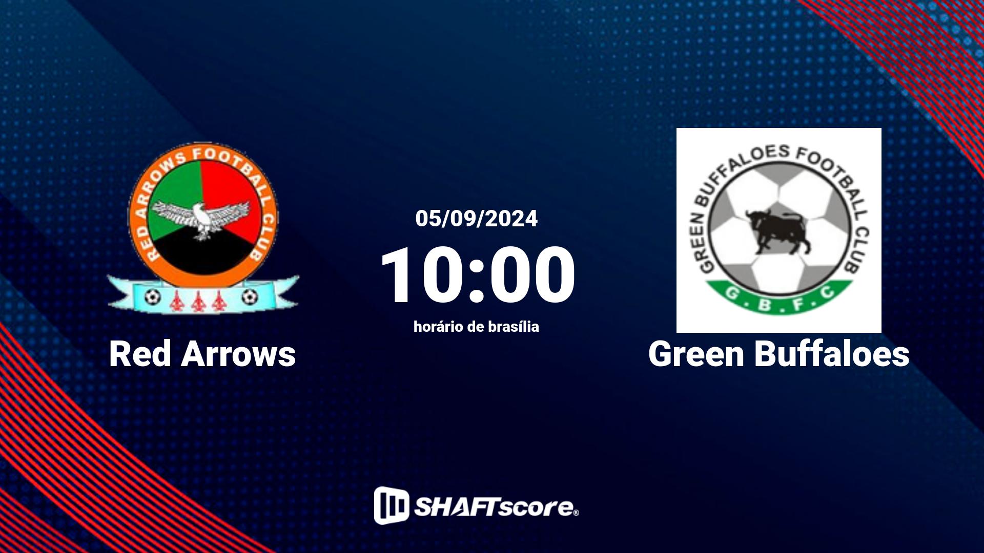 Estatísticas do jogo Red Arrows vs Green Buffaloes 05.09 10:00